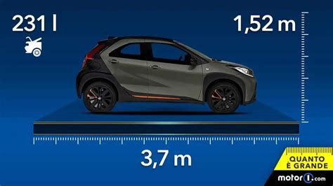 Schema comparativo dimensioni Toyota Aygo e Aygo X