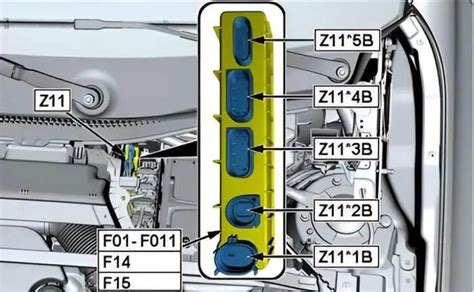 Schema motorizzazioni BMW X1