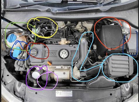 Volkswagen TSI engine diagram