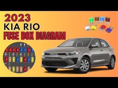 Schema sicurezza Kia Rio