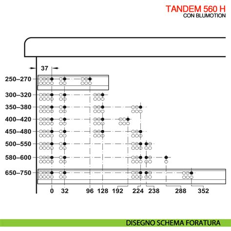 Schema di foratura 4x98