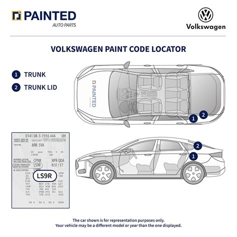 Volkswagen Pure White LC9A paint code label on a car door jamb