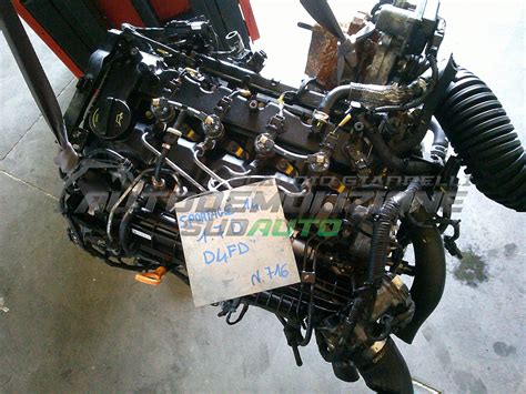 Schema motore Kia Sportage 3ª generazione