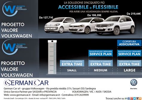Diagramma finanziario Progetto Valore Volkswagen