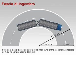 Fascia d'ingombro di un autotreno in curva