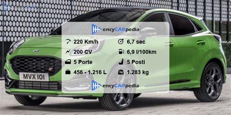 Scheda tecnica Ford Puma dimensioni