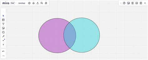 Diagramma che mostra l'impatto dell'offset sui cerchi