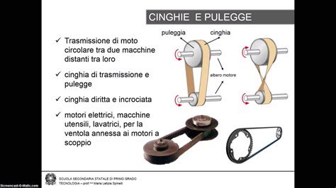 schema concettuale di una trasmissione a variazione continua con pulegge e cinghia metallica