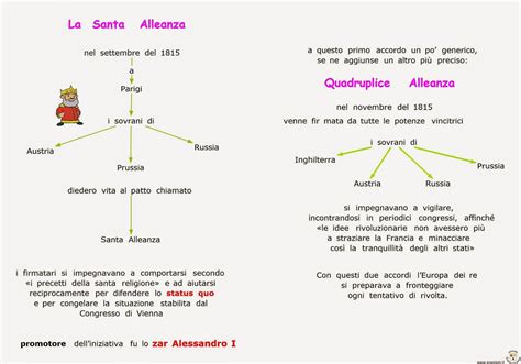 Schema di alleanza PSA-Opel