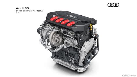 Dettagli motore Audi S3 2.0 TFSI