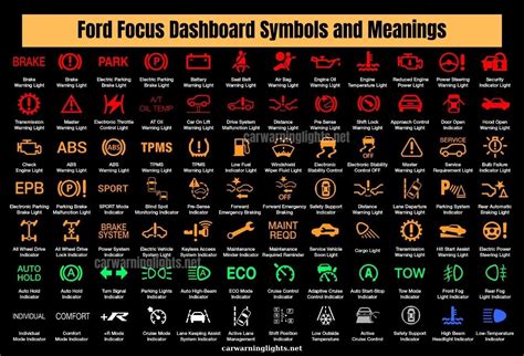 Ford Focus dashboard with warning lights