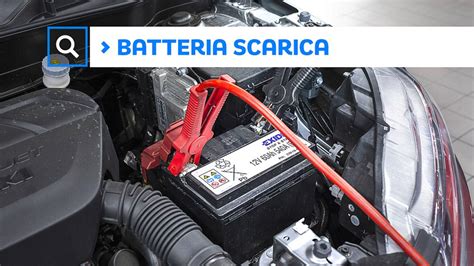Ricarica della batteria della Toyota C-HR