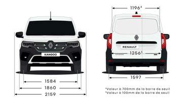 Schema dimensioni Renault Kangoo Van L1 e L2