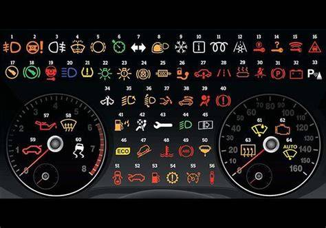 Simboli spie cruscotto Nissan Juke