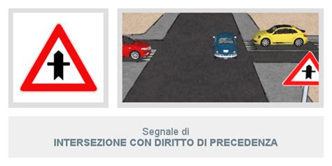 Incrocio con rischio di incidente