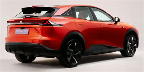 Changan Deepal S07