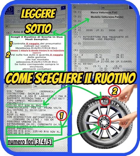 Specifiche ruotino di scorta