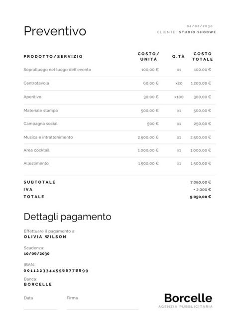 Schermata di un preventivo assicurativo online