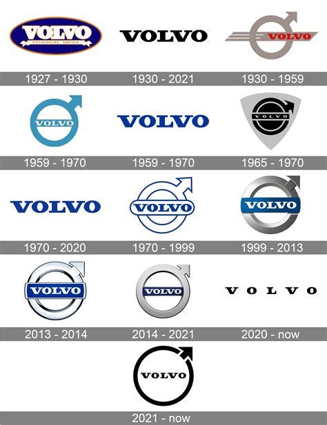 Logo Volvo Petrolcar