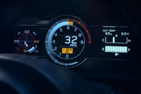 Cruscotto digitale della Toyota GR86