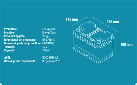 Schematico di una batteria AGM