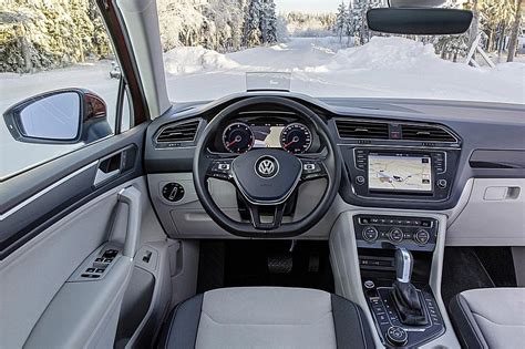 Schema allestimenti interni Volkswagen Tiguan