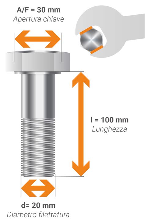 coppia di serraggio bicicletta