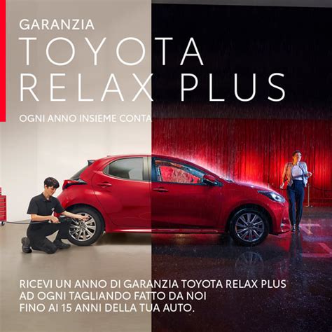 Infografica sulla durata e copertura della Garanzia Lexus Relax Plus