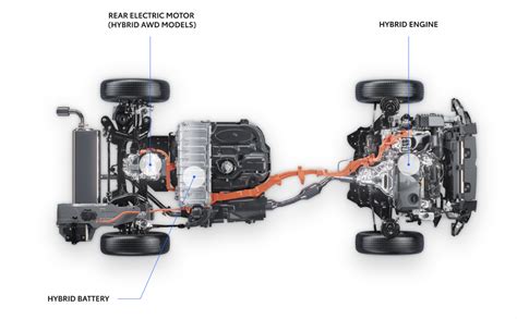 Schematic representation of a Toyota hybrid battery system