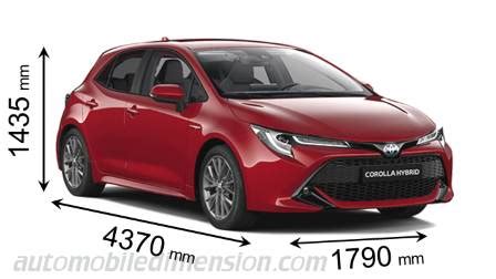 Schema dimensioni Toyota Corolla hatchback