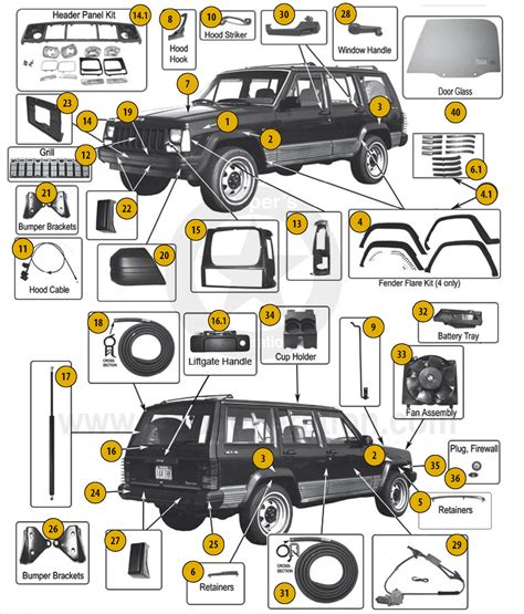 Schema di montaggio carrozzeria auto