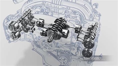 Schema del motore boxer Subaru FA20