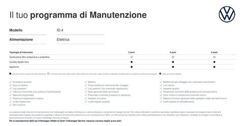 Piani di manutenzione Volkswagen We Care