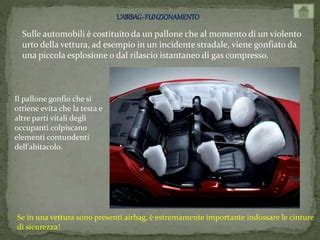 Evoluzione degli airbag nelle automobili