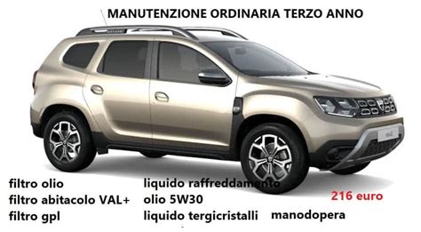 Dacia in manutenzione