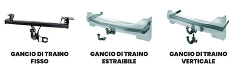 Schema di diversi tipi di ganci traino