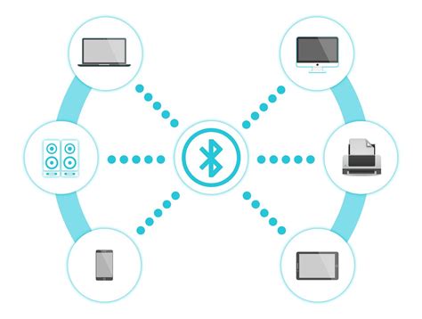 Icona di connessione Bluetooth non riuscita