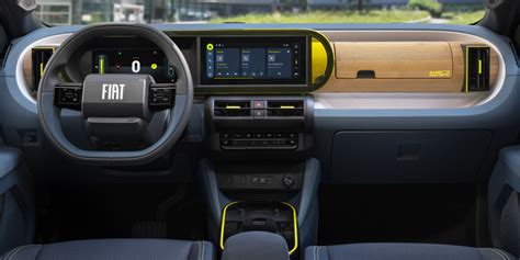 Infografica: Panoramica allestimenti Fiat Grande Panda