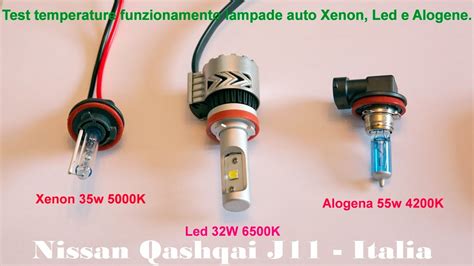 Diagramma comparativo tra lampade alogene, xenon e LED