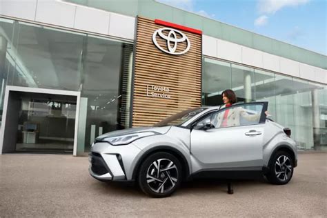 Dettaglio grafico della estensione della garanzia Toyota Relax Plus nel tempo