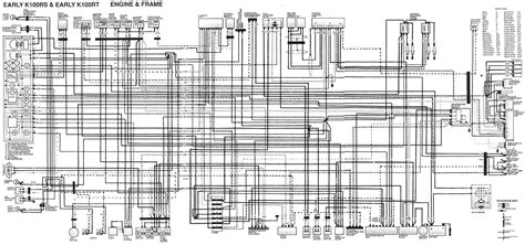 Schema interno quadro strumenti BMW E46