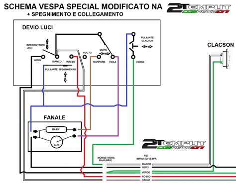 Montaggio devioluci auto