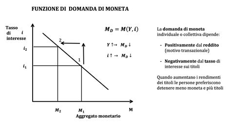 Grafico che mostra la crescita della domanda di meccanici specializzati