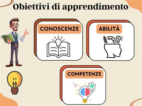 Immagine stilizzata di apprendimento online e in laboratorio