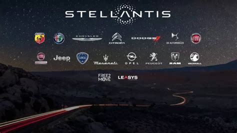Composizione dei marchi Stellantis