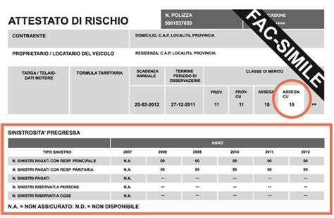 Attestato di rischio assicurativo