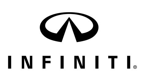 Logo Infiniti