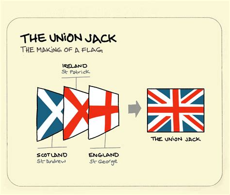 Targa UK con Union Jack e codice