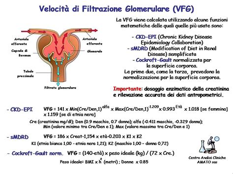 Illustrazione dei due stadi di filtrazione del GPL