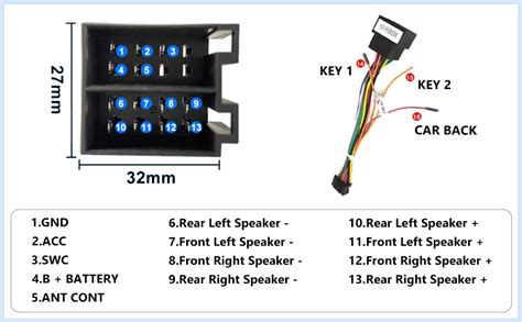 Schema di un connettore autoradio BMW E90